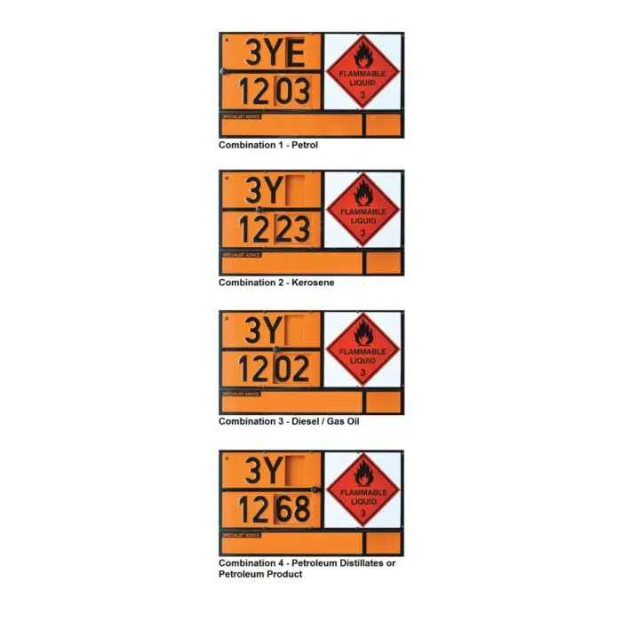 Quadcode Hazchem Sign