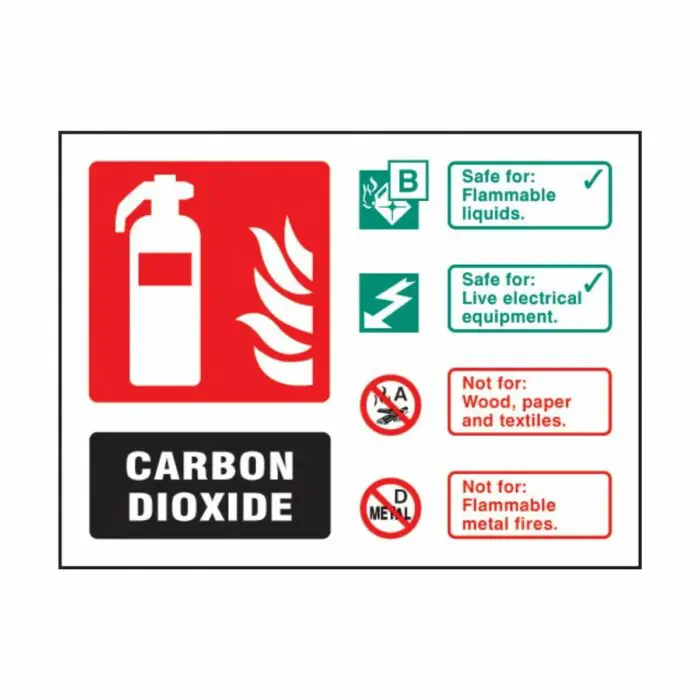 SS31235D CO2 Extinguisher Identification (100 x 150mm)