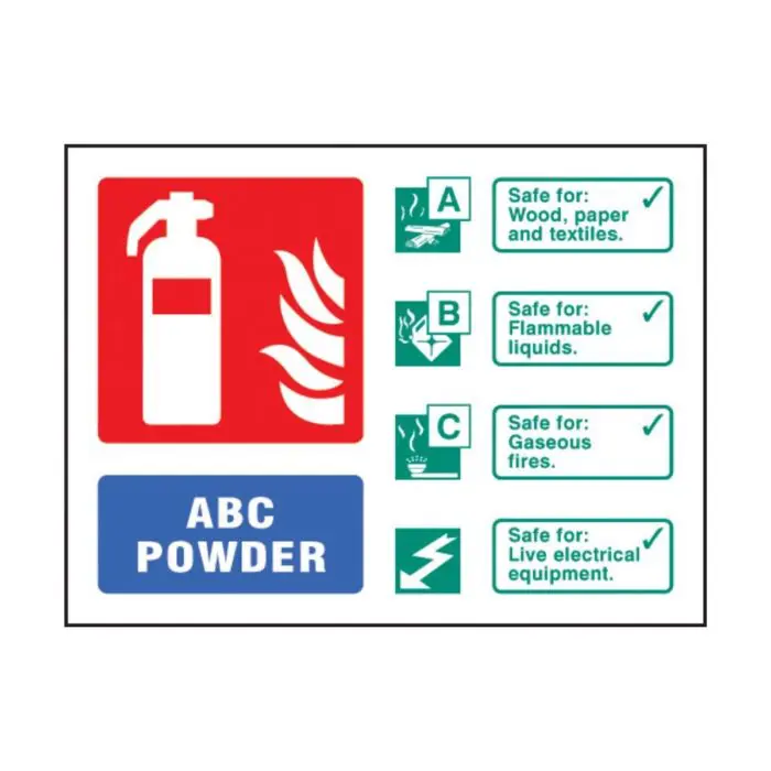 SS31233D-ABC-Powder-Extinguisher-Identification-100-x-150mm
