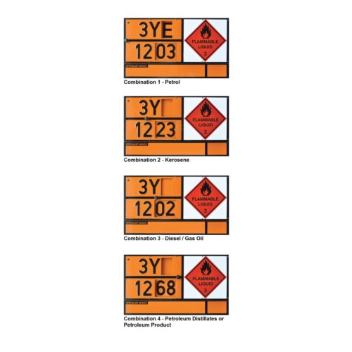 Quadcode Hazchem Sign