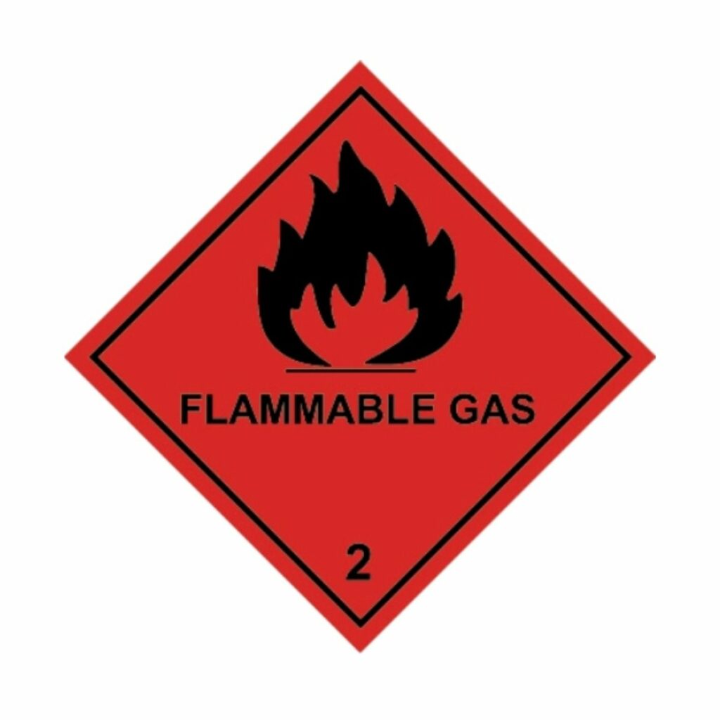 Toxic gases. Flammable. Flammable Liquid. Маркировка flammable Liquids. Flammable Liquid 06