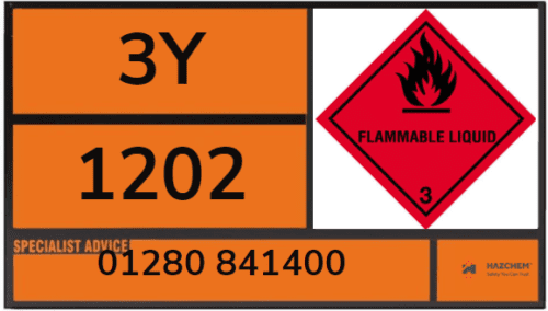 3Y 1202 Diesel Tanker Truck Placard