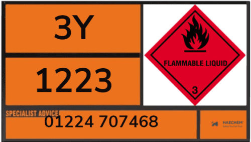 3Y 1223 Kerosene Warning Panel For Truck