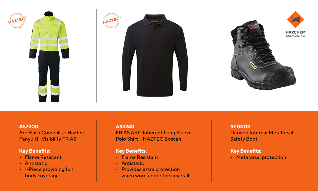 Products Key Benefits
