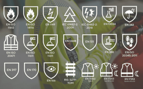 Oil & Gas PPE Safety Standards: EN & ISO Explained