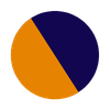 Orange/Navy