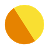 Orange/Yellow